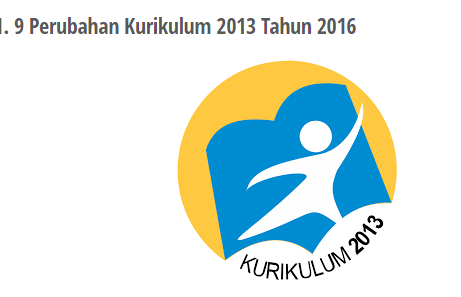 Detail Logo Kurikulum 2013 Edisi Revisi 2016 Nomer 6