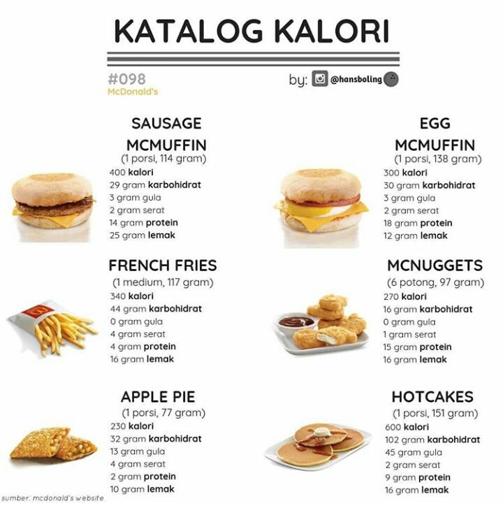 Detail Nugget Mcd Kalori Nomer 11