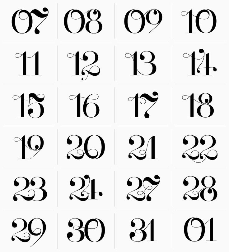 Detail Numbers Design Images Nomer 25