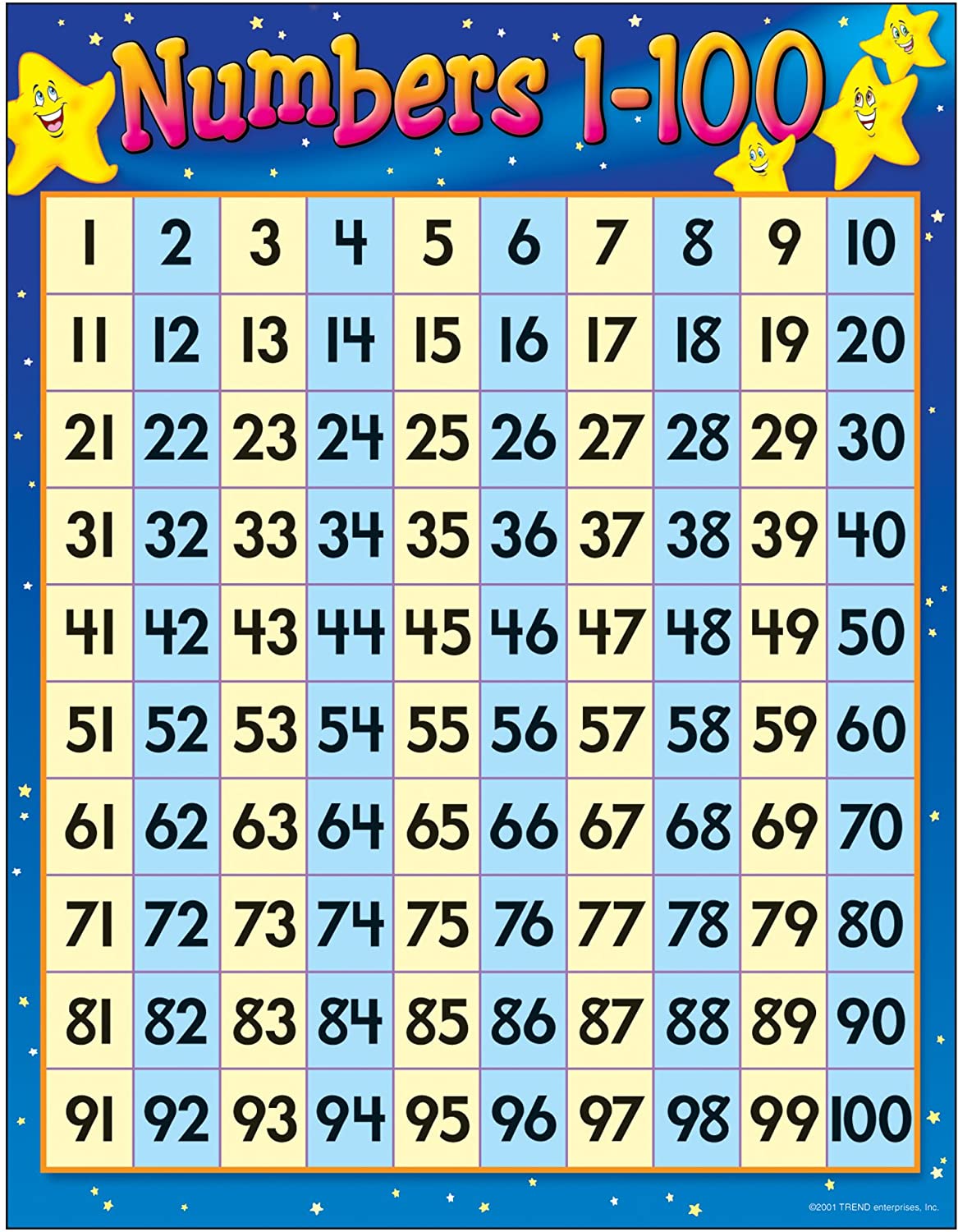 Detail Numbers Images Nomer 35