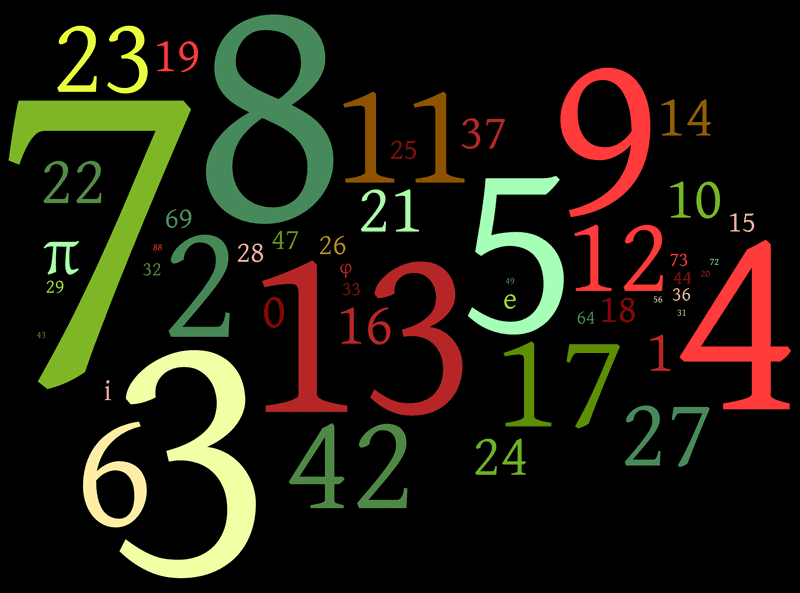 Detail Numbers Images Nomer 5