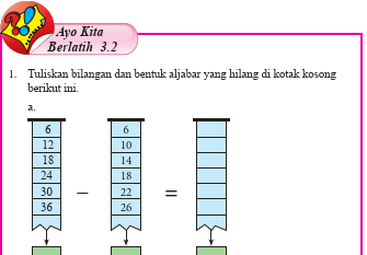 Detail Nyatakan Keliling Bangun Datar Berikut Dalam Bentuk Aljabar Nomer 40