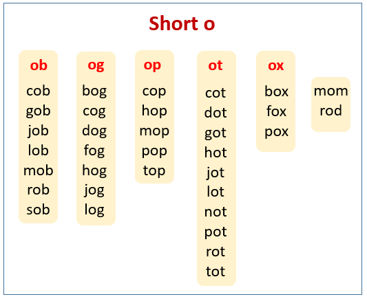 Detail O Images Nomer 56