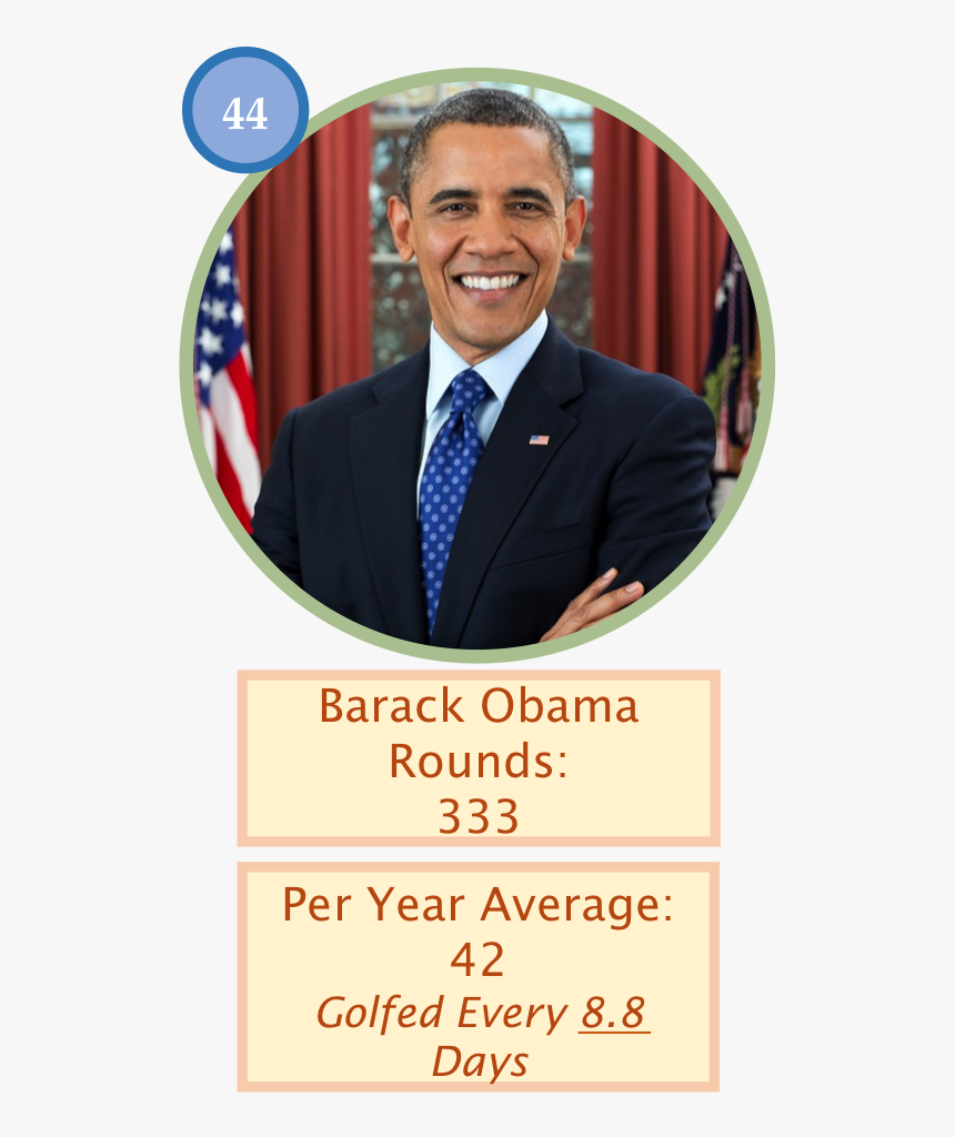 Detail Obama Hd Nomer 41