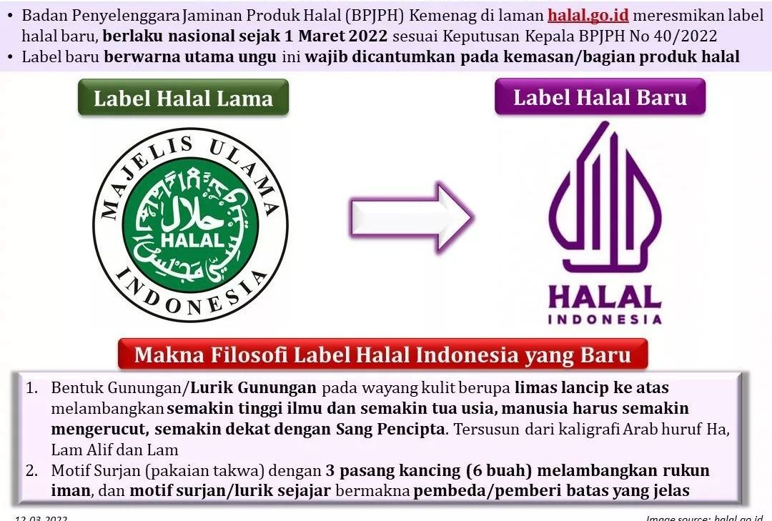 Detail Logo Label Halal Nomer 42