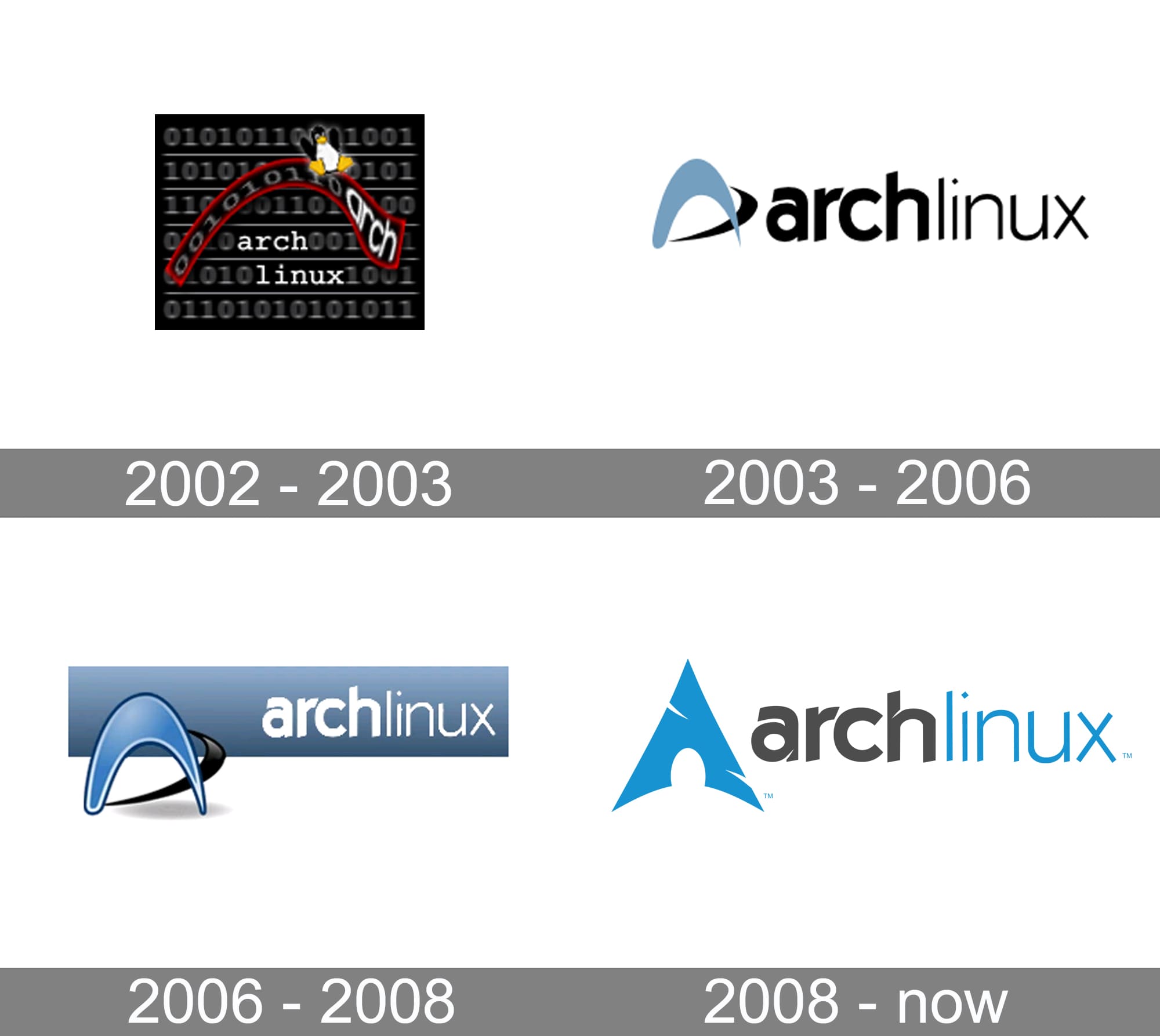 Detail Logo Linux Nomer 36