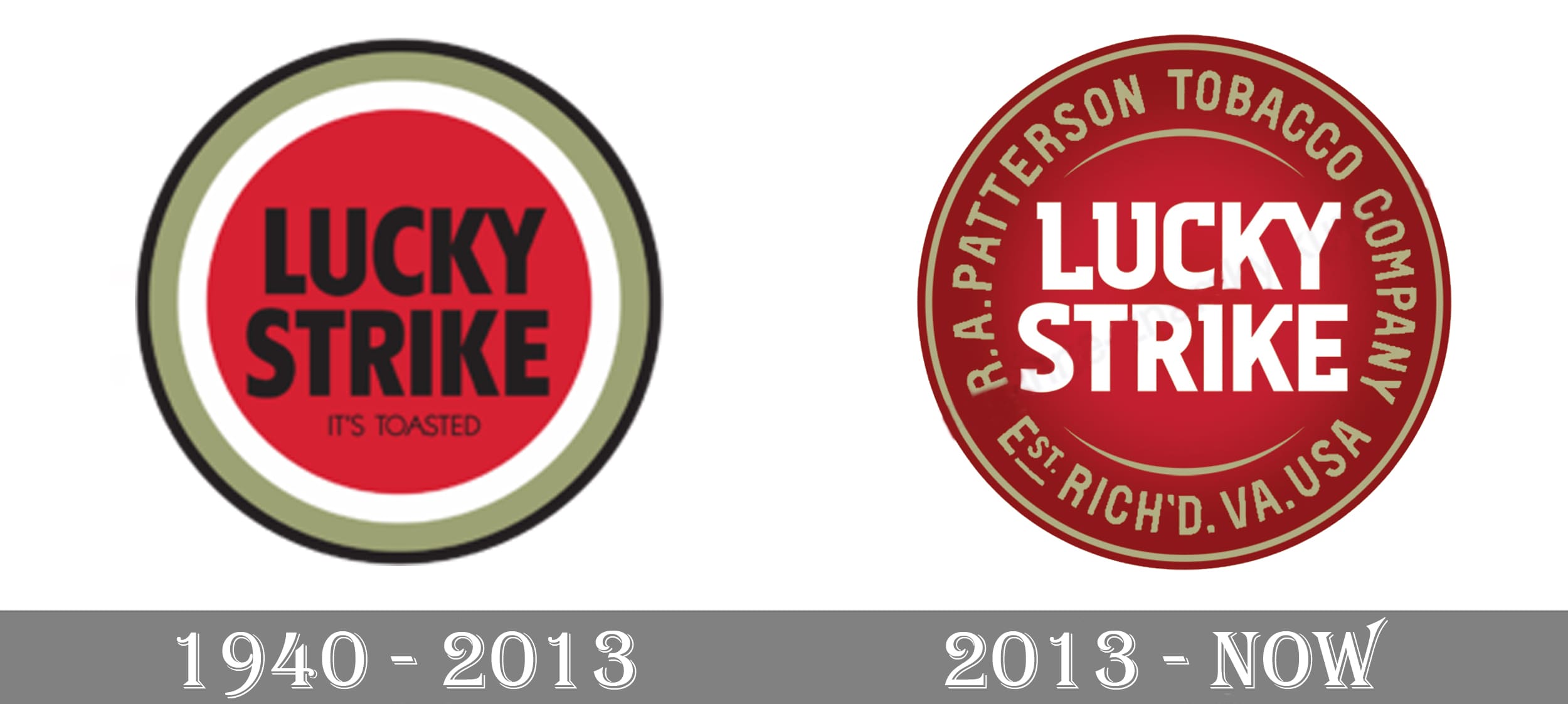 Detail Logo Lucky Strike Nomer 2