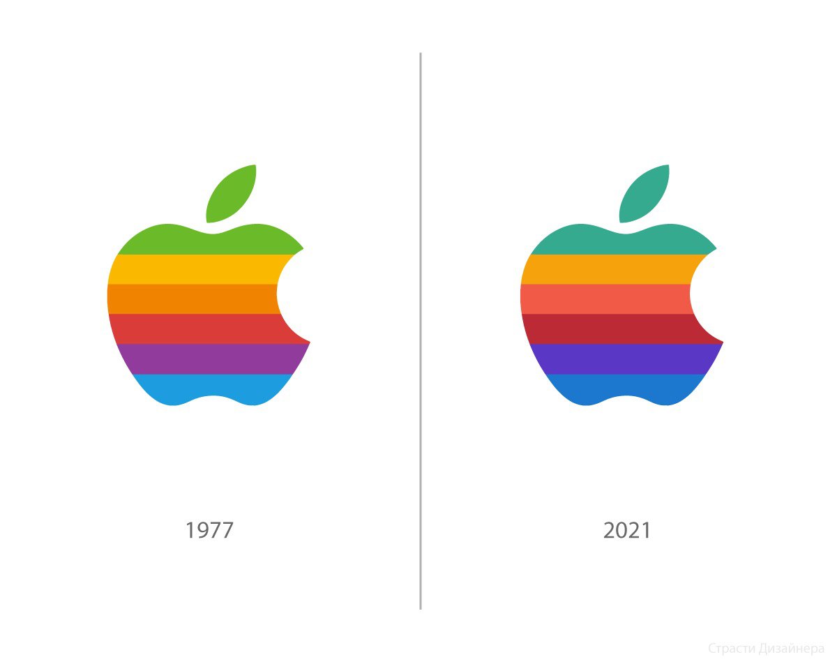 Detail Logo Mac Nomer 26