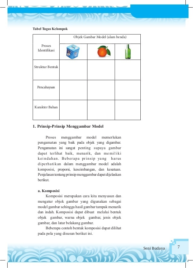 Detail Objek Gambar Model Alam Benda Nomer 2