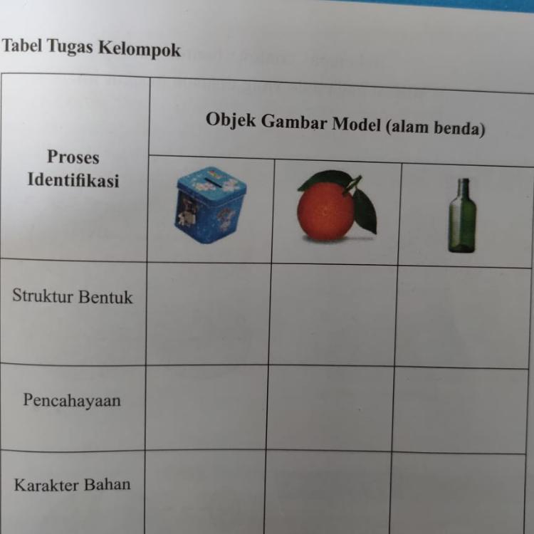 Detail Objek Gambar Model Alam Benda Nomer 18