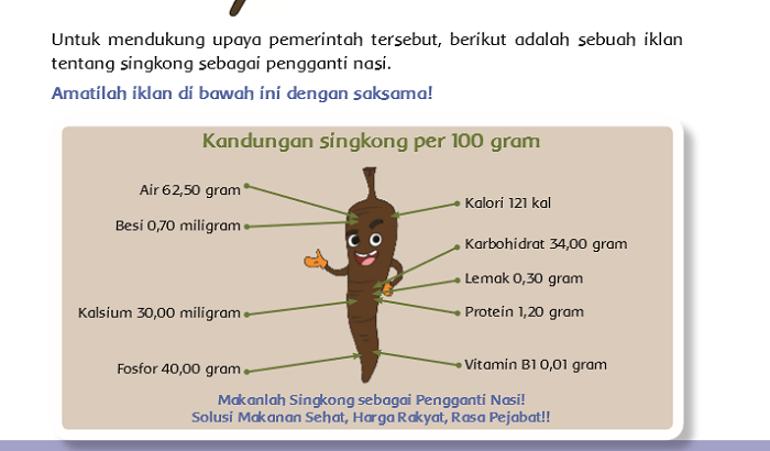 Detail Observasi Gambar Singkong Nomer 4