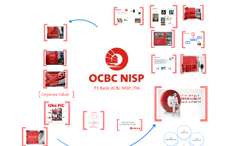 Detail Ocbc Nisp Logo Png Nomer 44