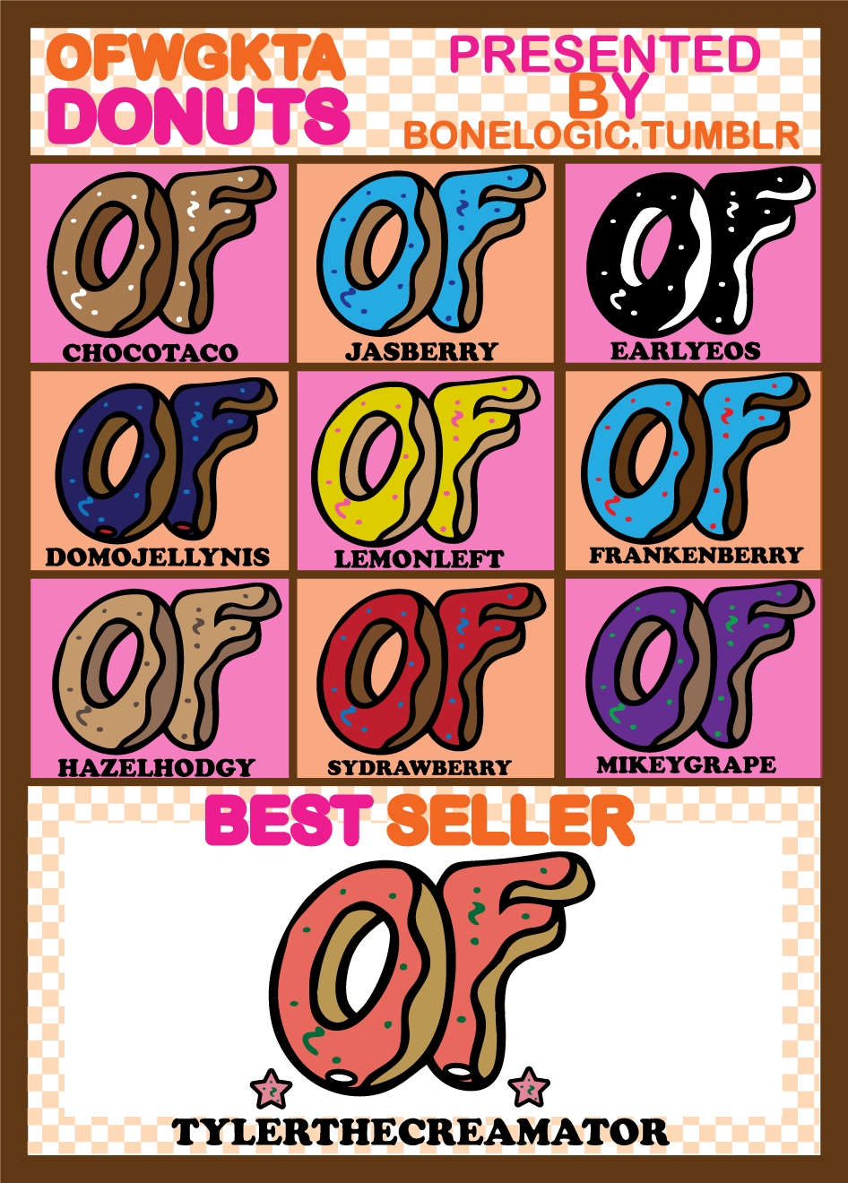 Detail Odd Future Donut Nomer 37