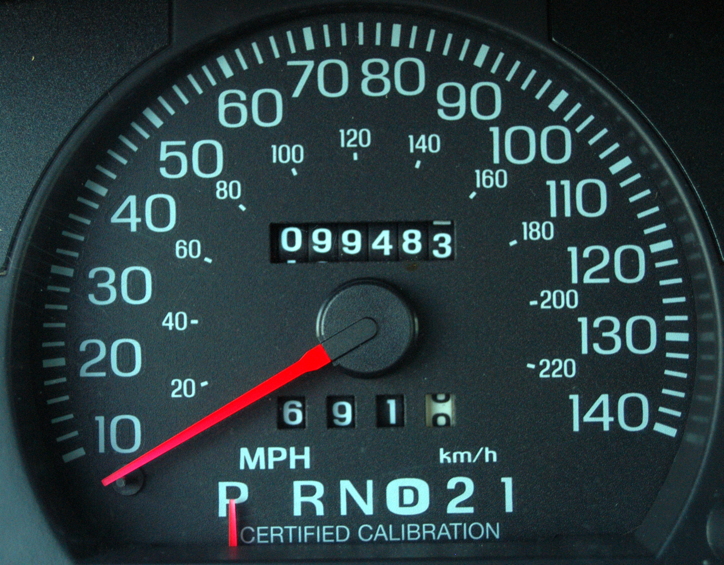 Detail Odometer Pictures Nomer 3