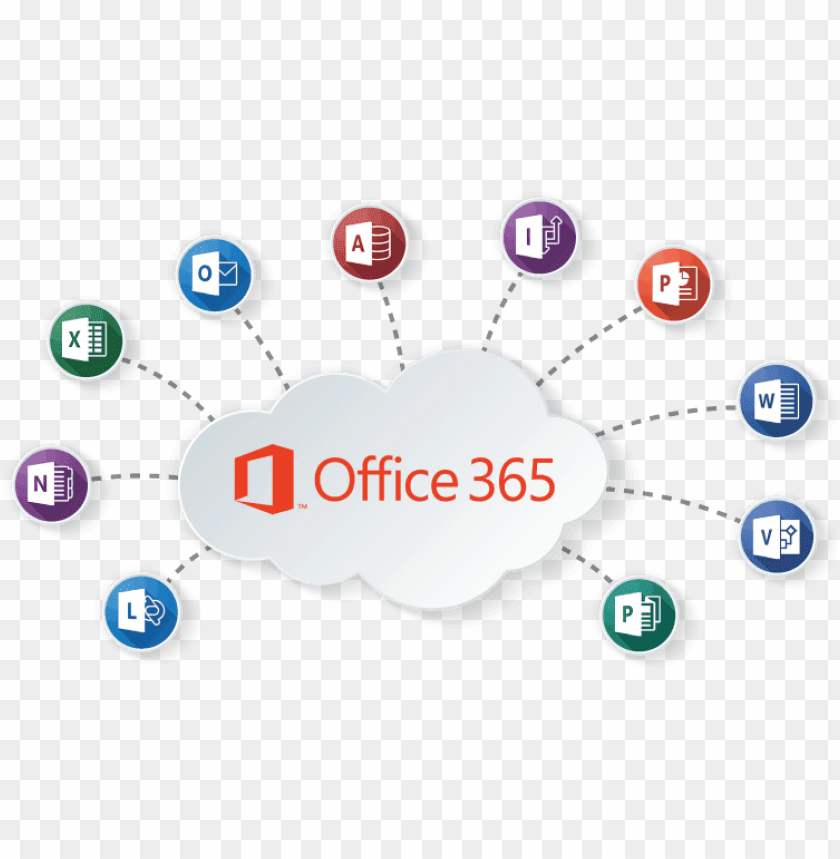 Detail Office 365 Png Nomer 42