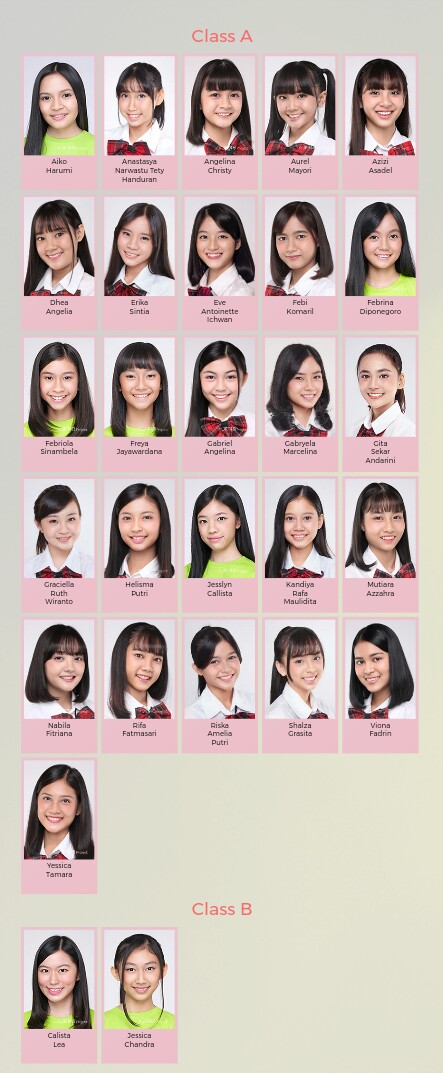 Detail Official Website Jkt48 Nomer 19