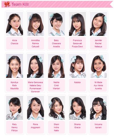 Detail Official Website Jkt48 Nomer 28