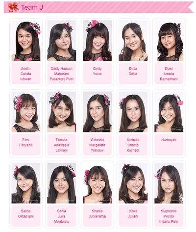 Detail Official Website Jkt48 Nomer 6