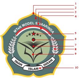 Detail Logo Madrasah Tsanawiyah Nomer 15