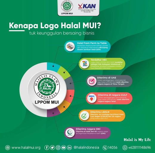 Detail Logo Majelis Ulama Nomer 23