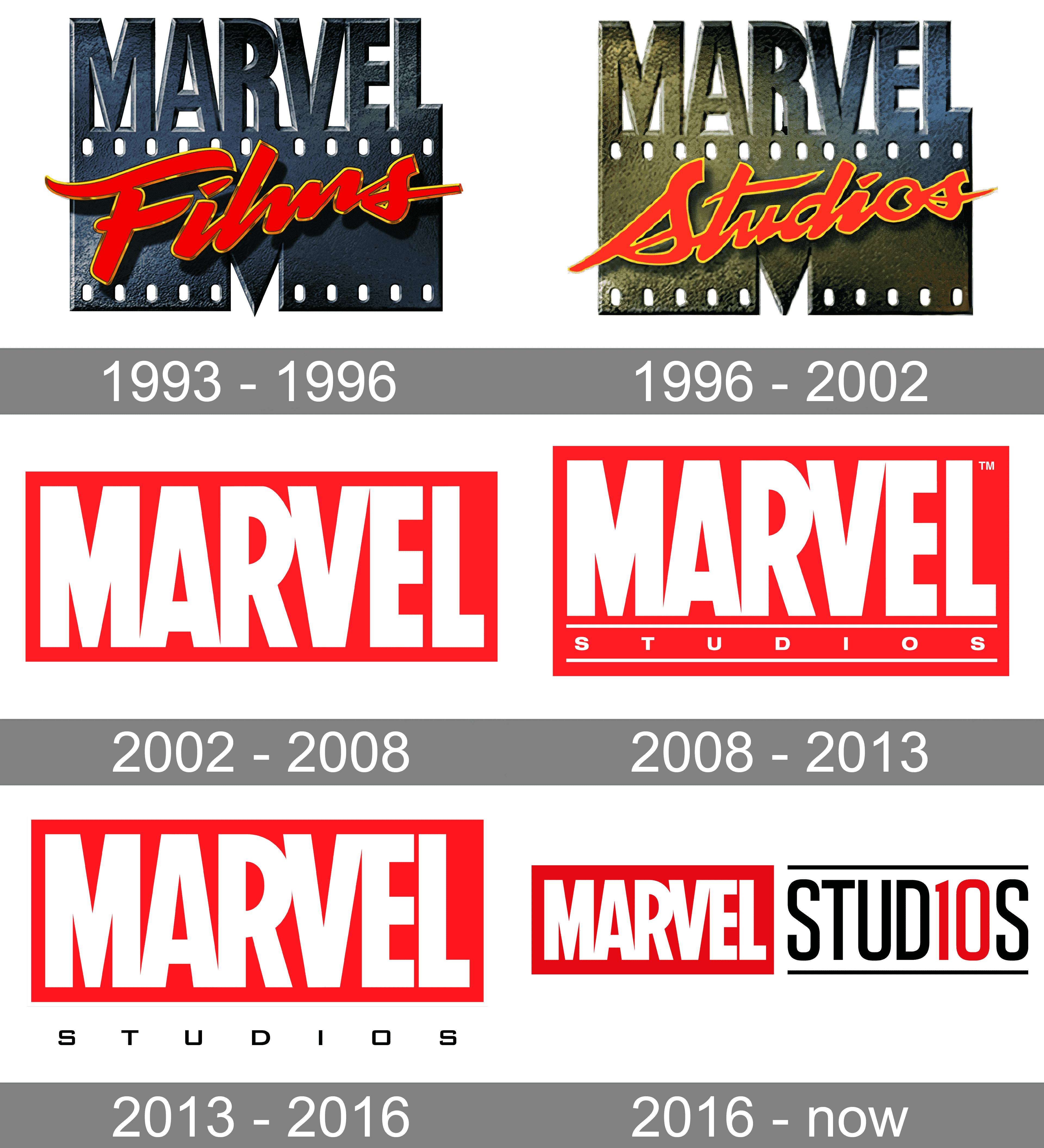Detail Logo Marvel Nomer 38