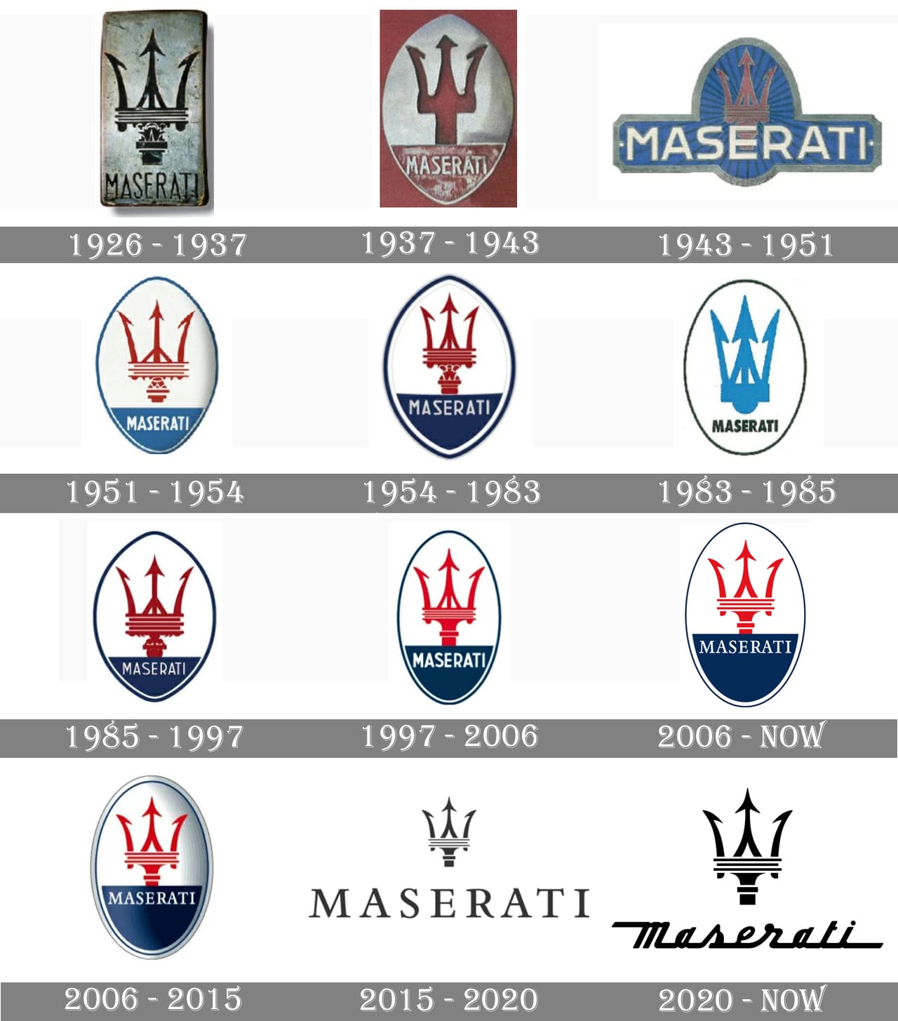 Detail Logo Maserati Car Nomer 42