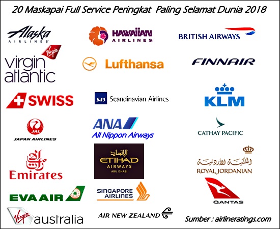 Detail Logo Maskapai Penerbangan Indonesia Nomer 33