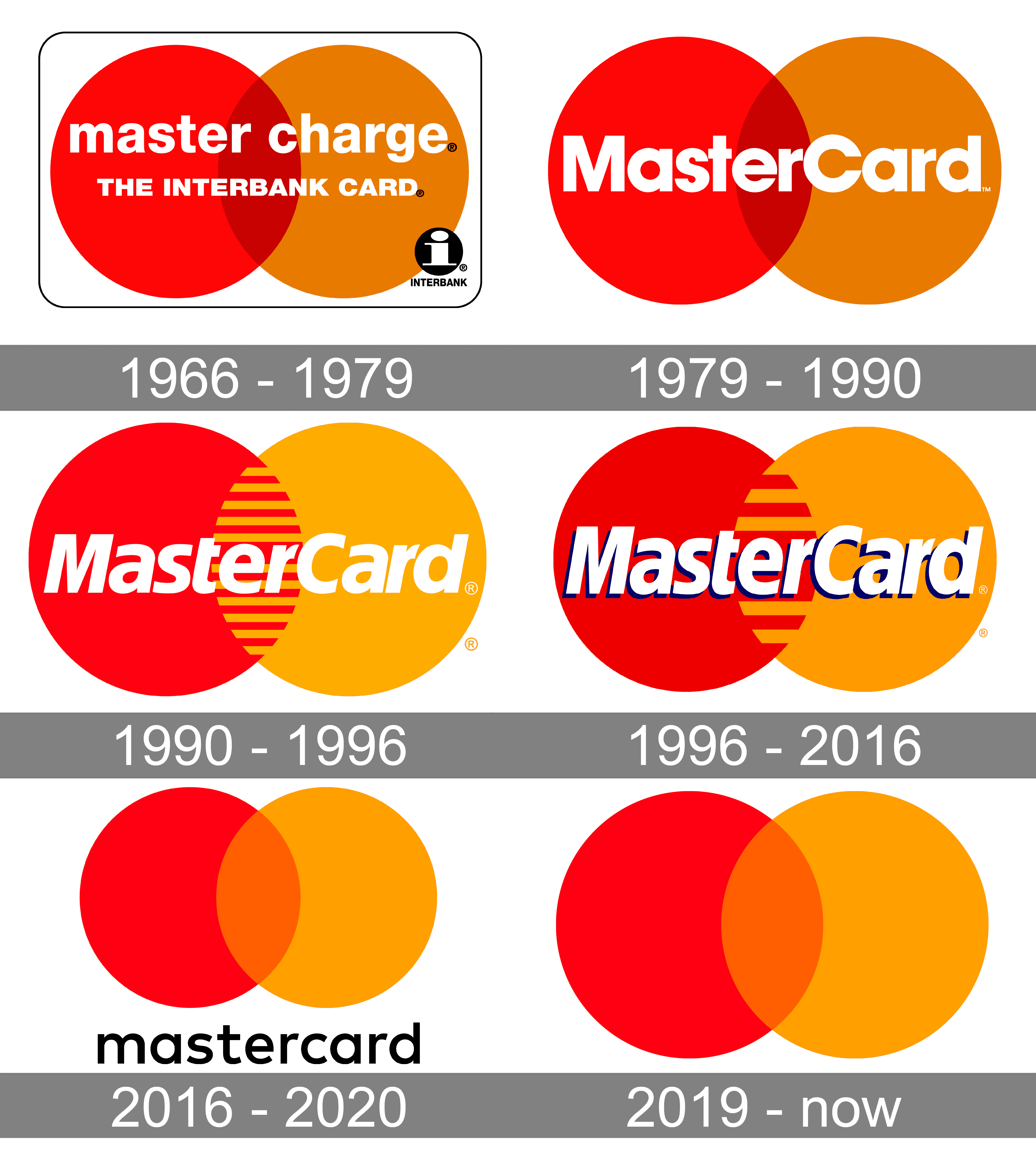 Detail Logo Master Card Png Nomer 43