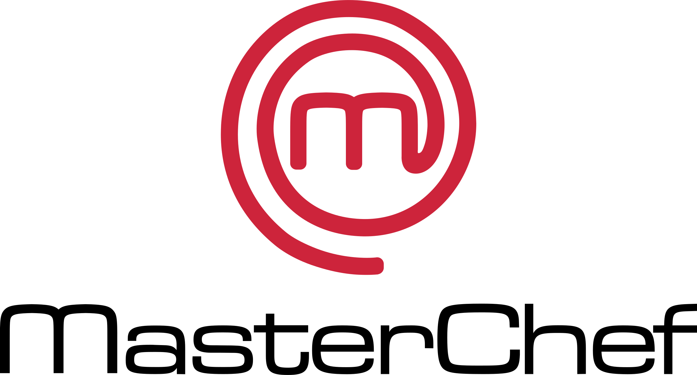 Logo Master Chef Png - KibrisPDR