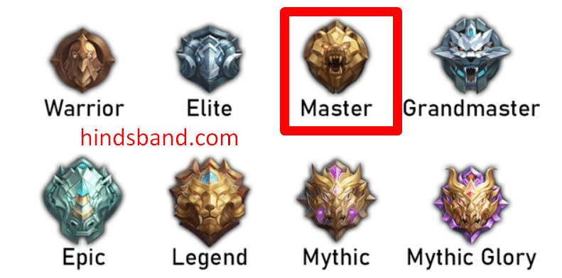 Detail Logo Master Ml Nomer 18