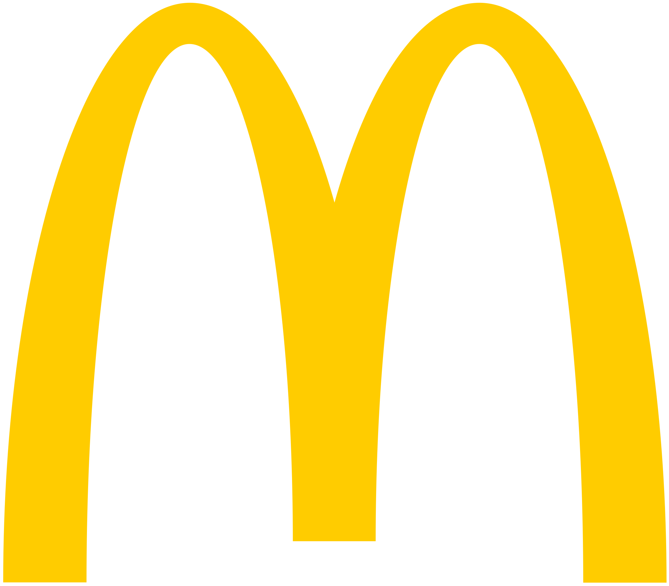 Detail Logo Mc Donalds Nomer 2