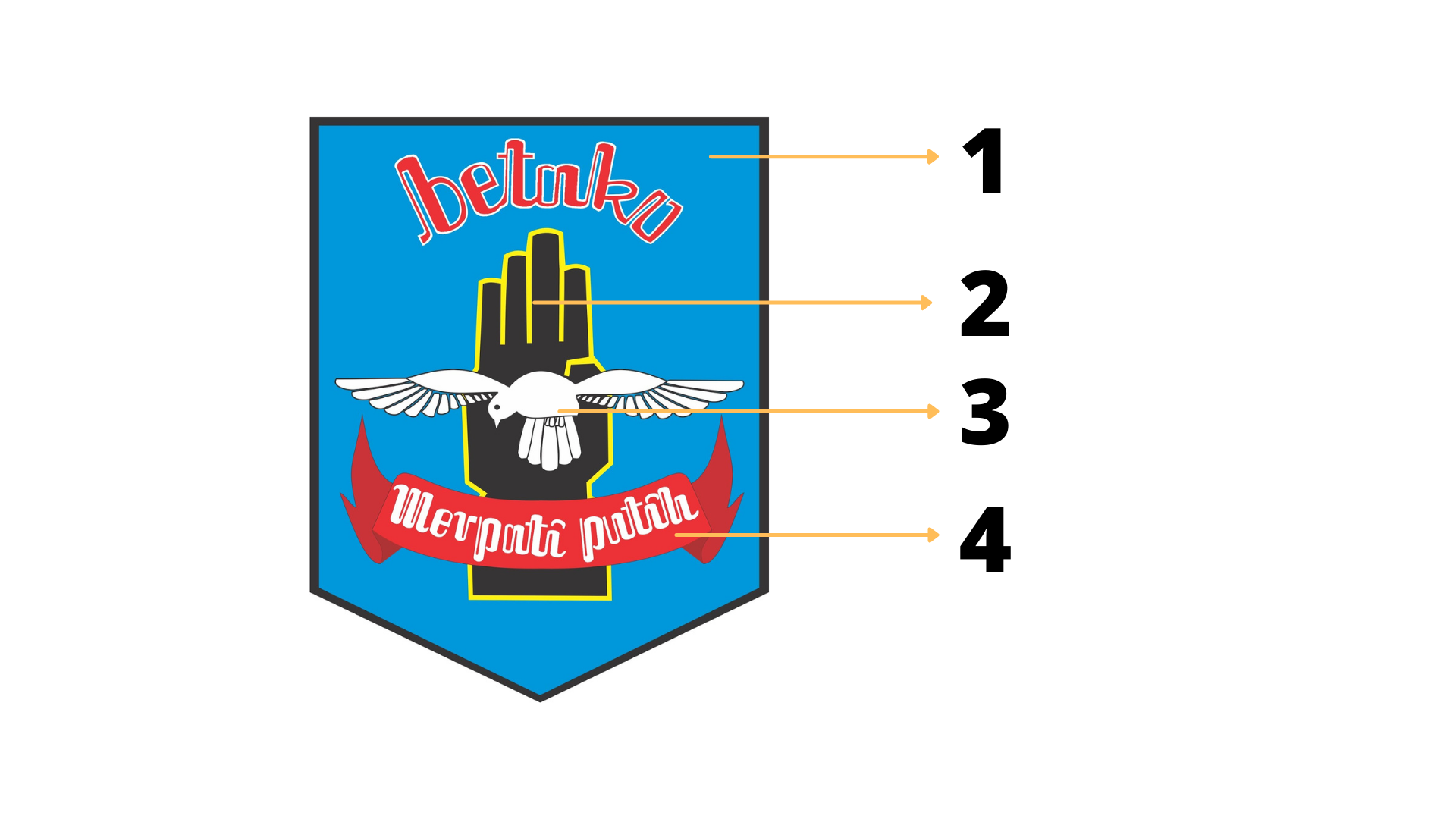 Detail Logo Merpati Putih Png Nomer 11