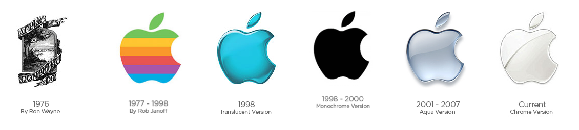 Detail Old Apple Logo Nomer 15