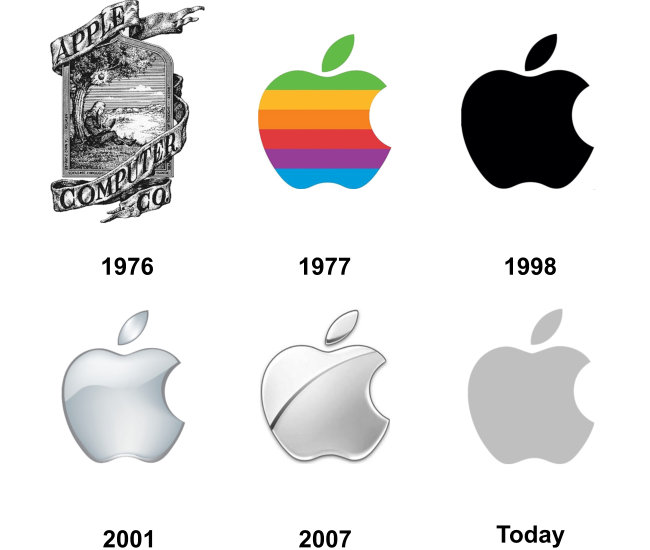 Detail Old Apple Logo Nomer 29