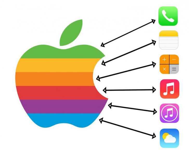 Detail Old Apple Logo Nomer 10