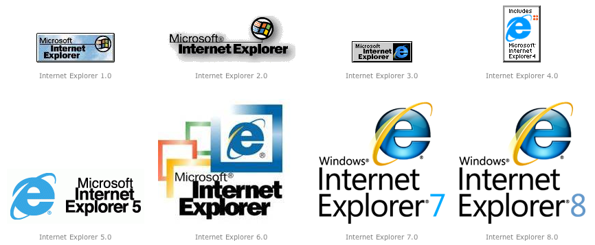 Detail Old Internet Explorer Logo Nomer 23