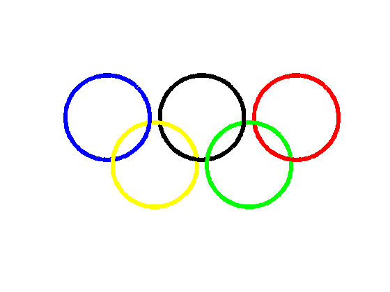 Detail Olympic Rings Copyright Nomer 54