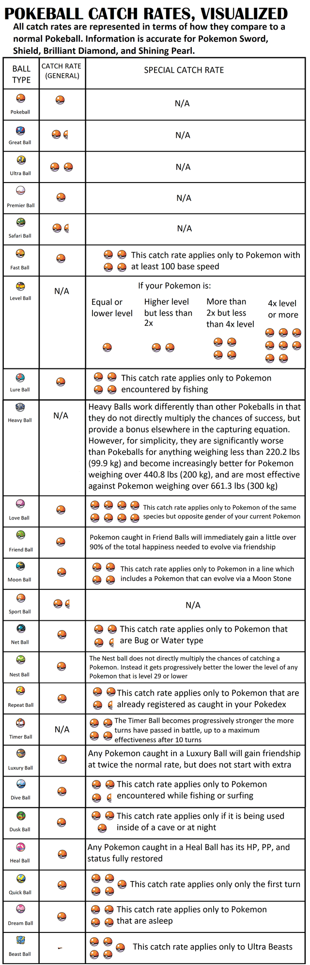 Detail Omega Ruby Timer Ball Nomer 43