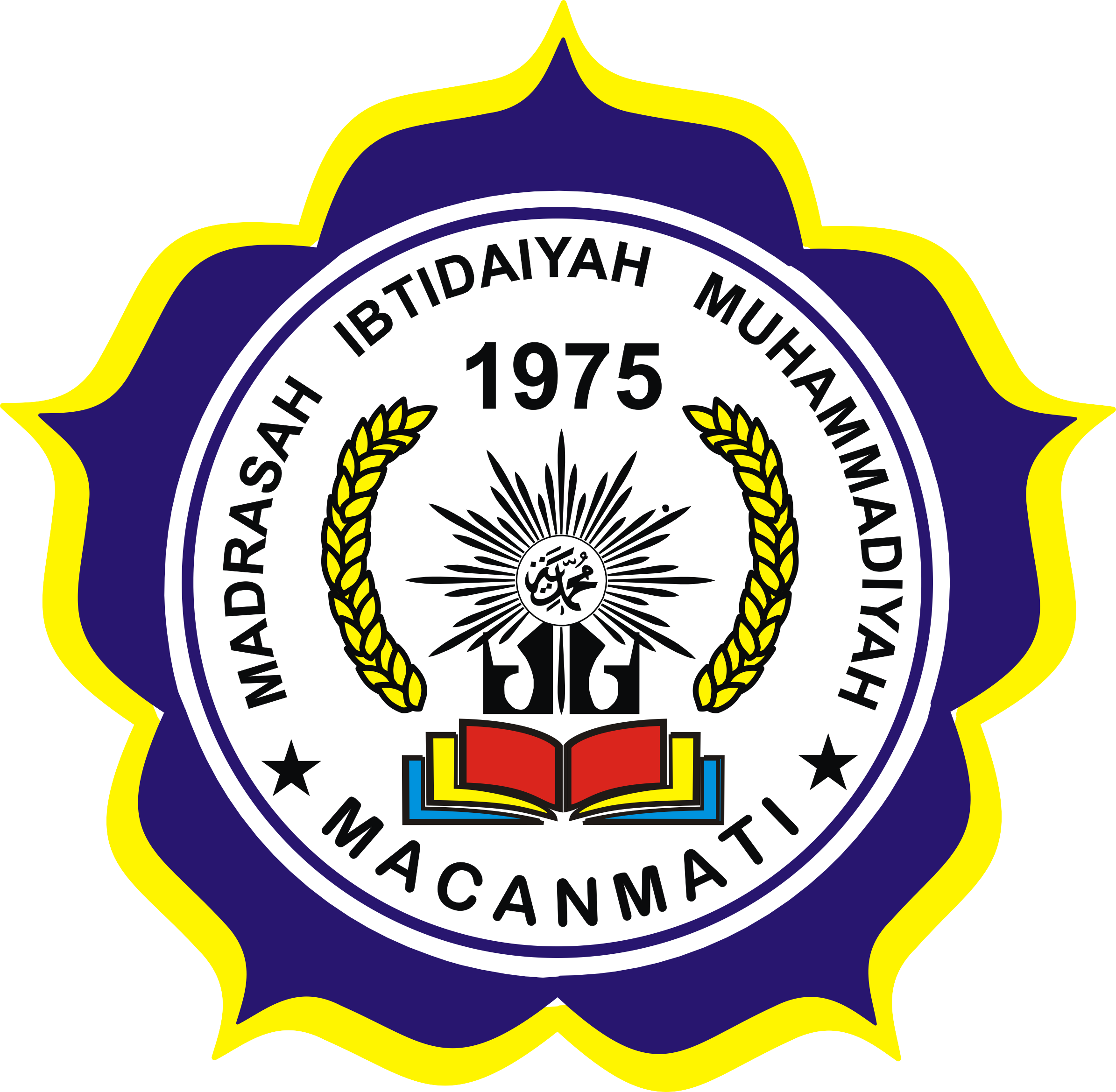 Detail Logo Mi Muhammadiyah Nomer 7