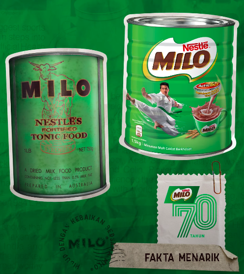 Detail Logo Milo Nomer 22