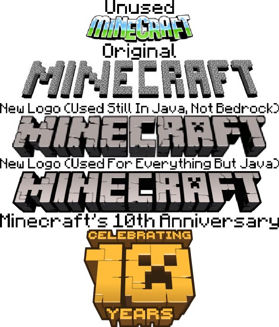 Detail Logo Minecraft Java Edition Nomer 35