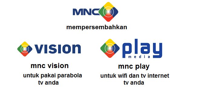 Detail Logo Mnc Vision Nomer 30