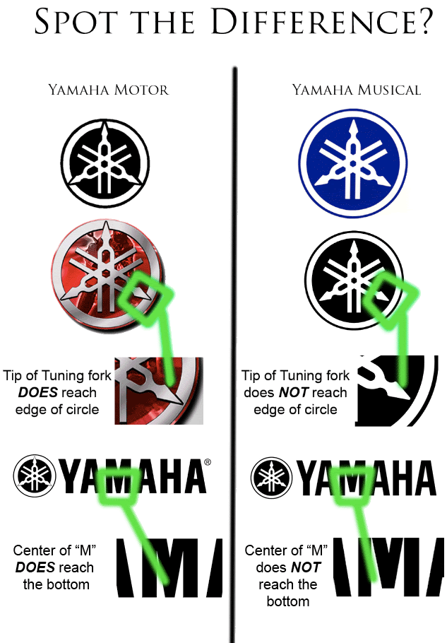 Detail Logo Motor Yamaha Nomer 19
