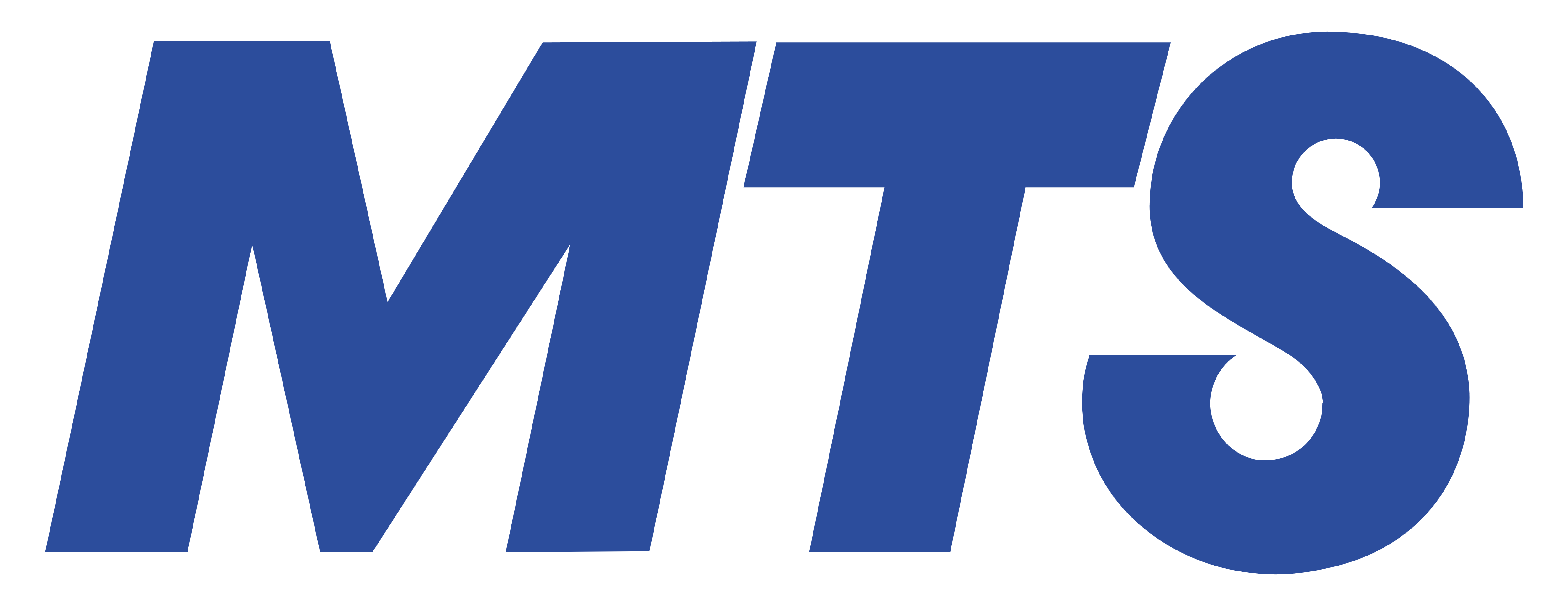 Logo Mts Png - KibrisPDR