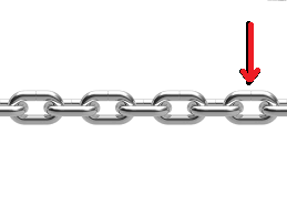 One Chain - KibrisPDR