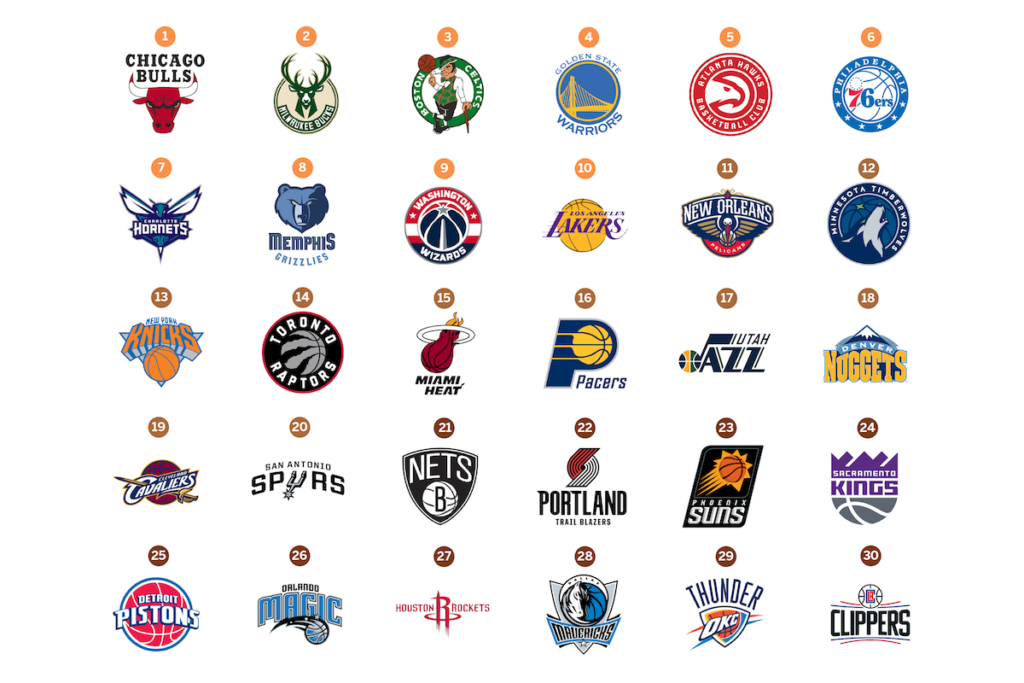 Detail Logo Nba Nomer 12
