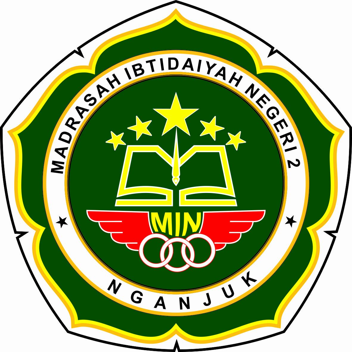 Detail Logo Nganjuk Png Nomer 25