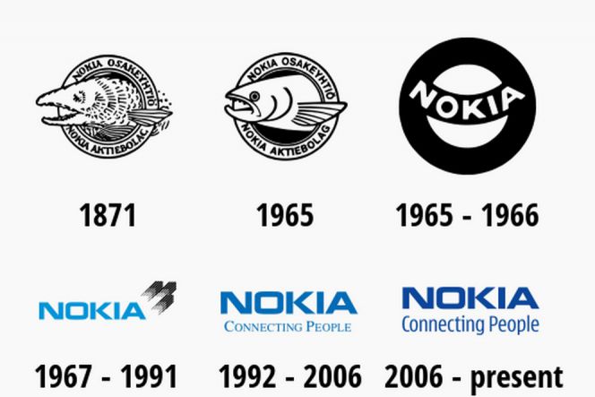 Detail Logo Nokia Tangan Nomer 23