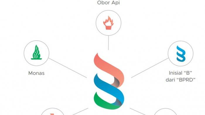 Detail Logo Obor Api Nomer 29