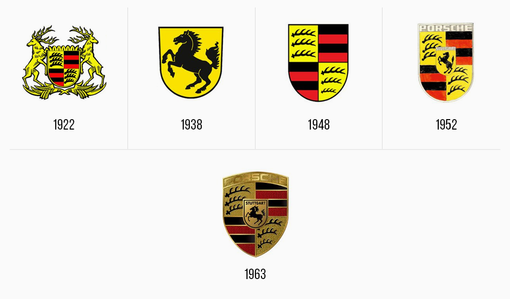 Detail Logo Of Porsche Nomer 15